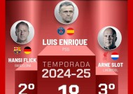 百家乐-包含西甲倒计时，巴黎圣日耳曼窗口期调整名单，细节引发关注，目标明确，训练强度明显提升的词条